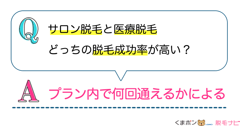 サロン脱毛と医療脱毛、どっちの脱毛成功率が高い？